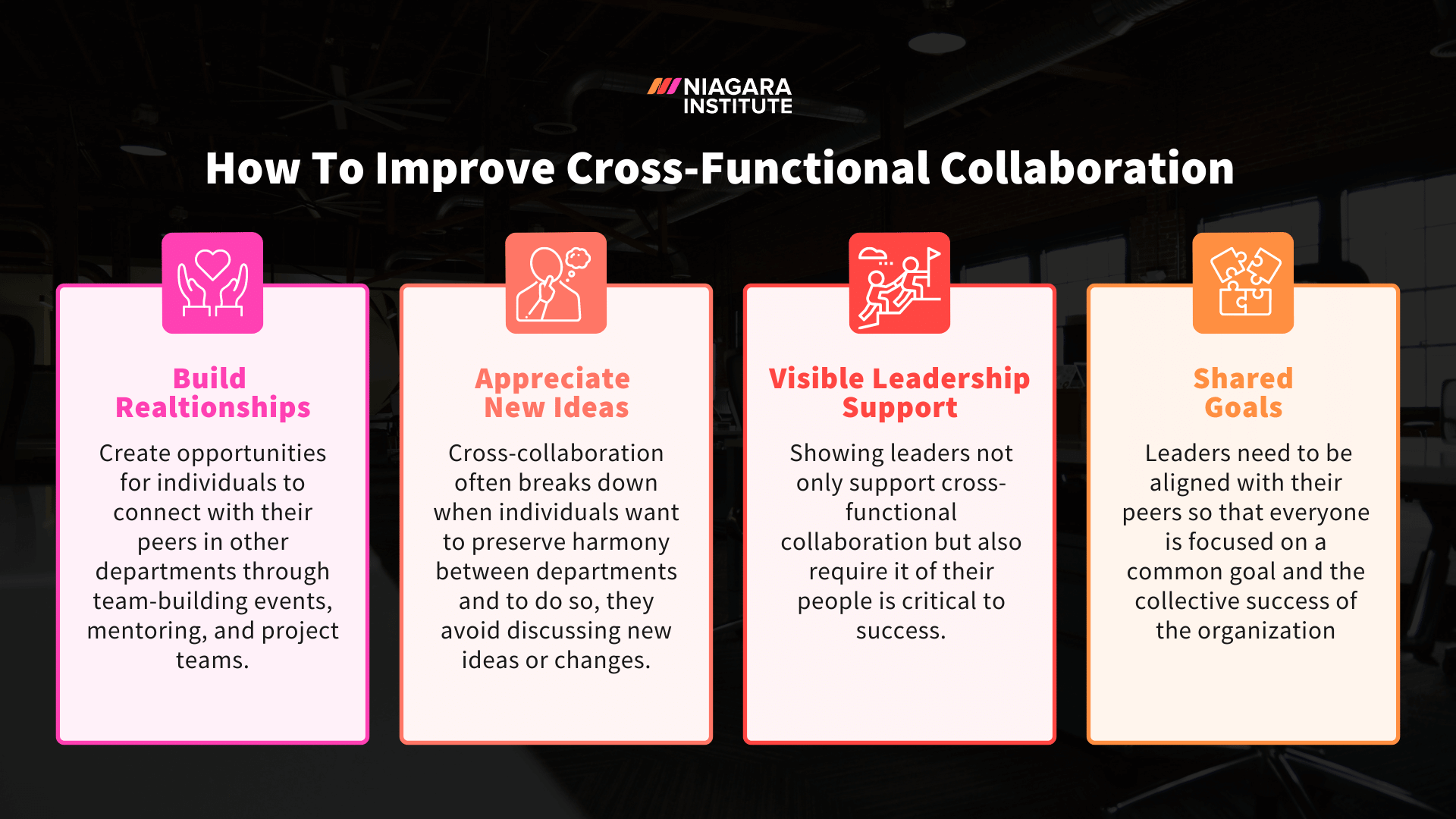 Cross-Functional Collaboration: Expectations Vs. Reality